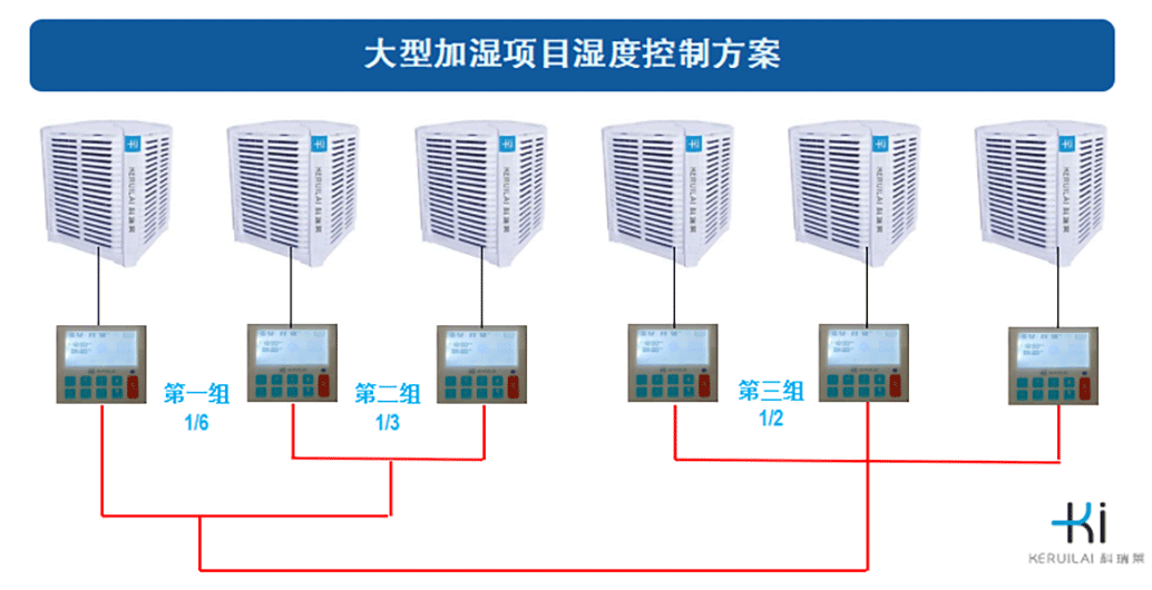 AG一飞冲天打法技巧(中国游)·官方网站